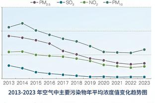 廊坊的中冠比赛，看台上还留有CFFC的影子