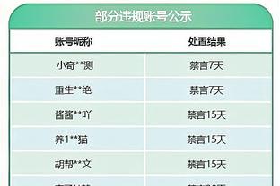 萨内本场：1射0正，5次对抗成功1次，3次过人成功1次，获评6.6分