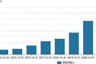 羽毛球男双1/8决赛：中国组合梁伟铿/王昶以1-2不敌韩国 无缘八强